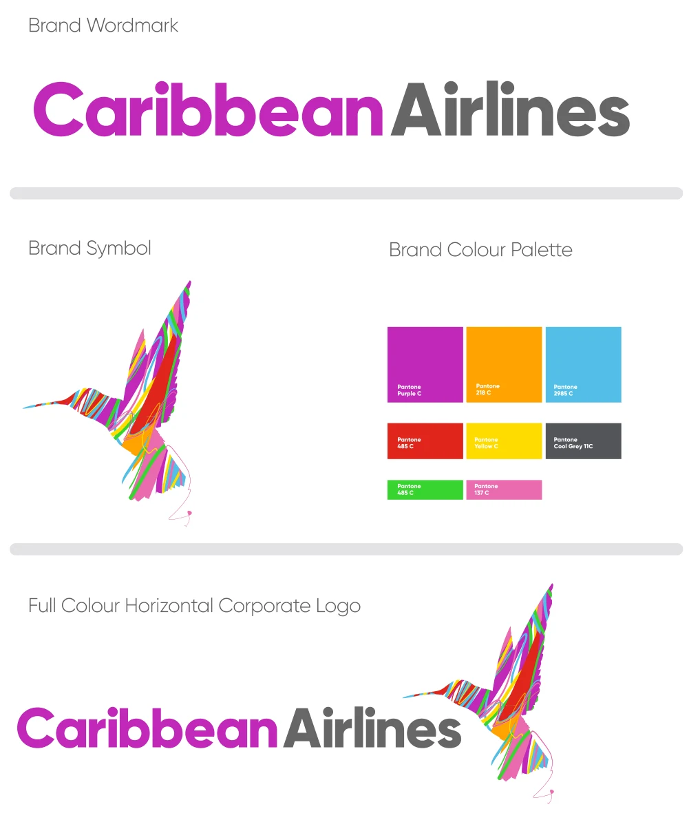 Caribbean Airlines identity system showing the wordmark, colourful hummingbird, palette and combined logo.