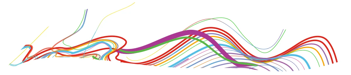Bright, energetic lines from the Caribbean Airlines graphic system.
