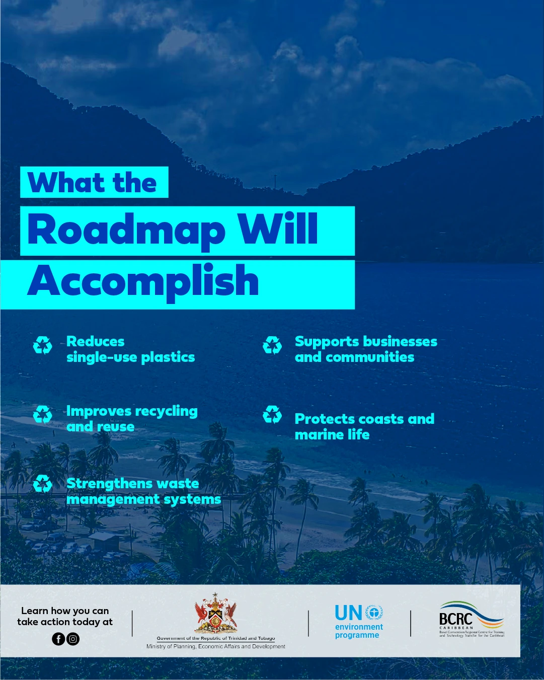 National roadmap carousel, slide 3: What the roadmap will accomplish. The roadmap connects plastic reduction, recycling, waste management, business support and marine protection.