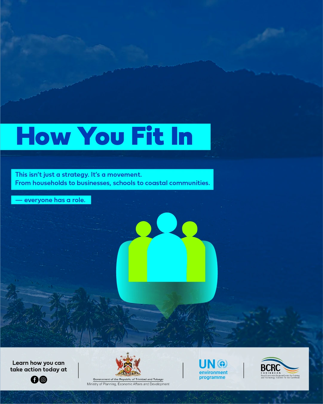 National roadmap carousel, slide 4: How you fit in. Households, businesses, schools and coastal communities all have a part to play.